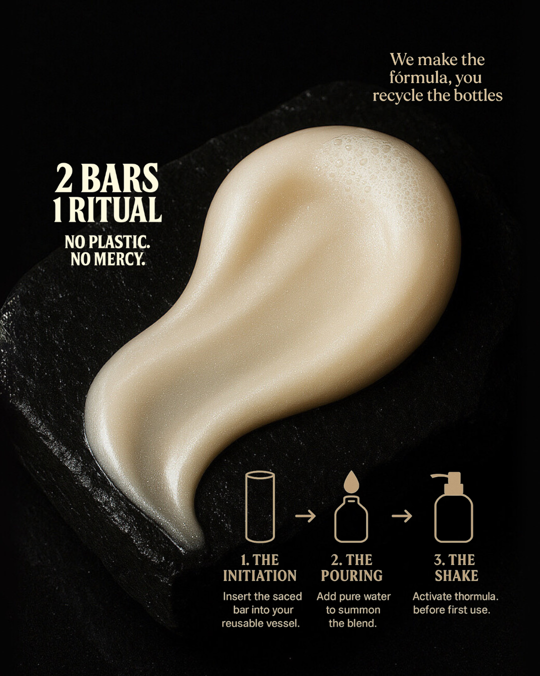 The Hybrid Initiation Kit™