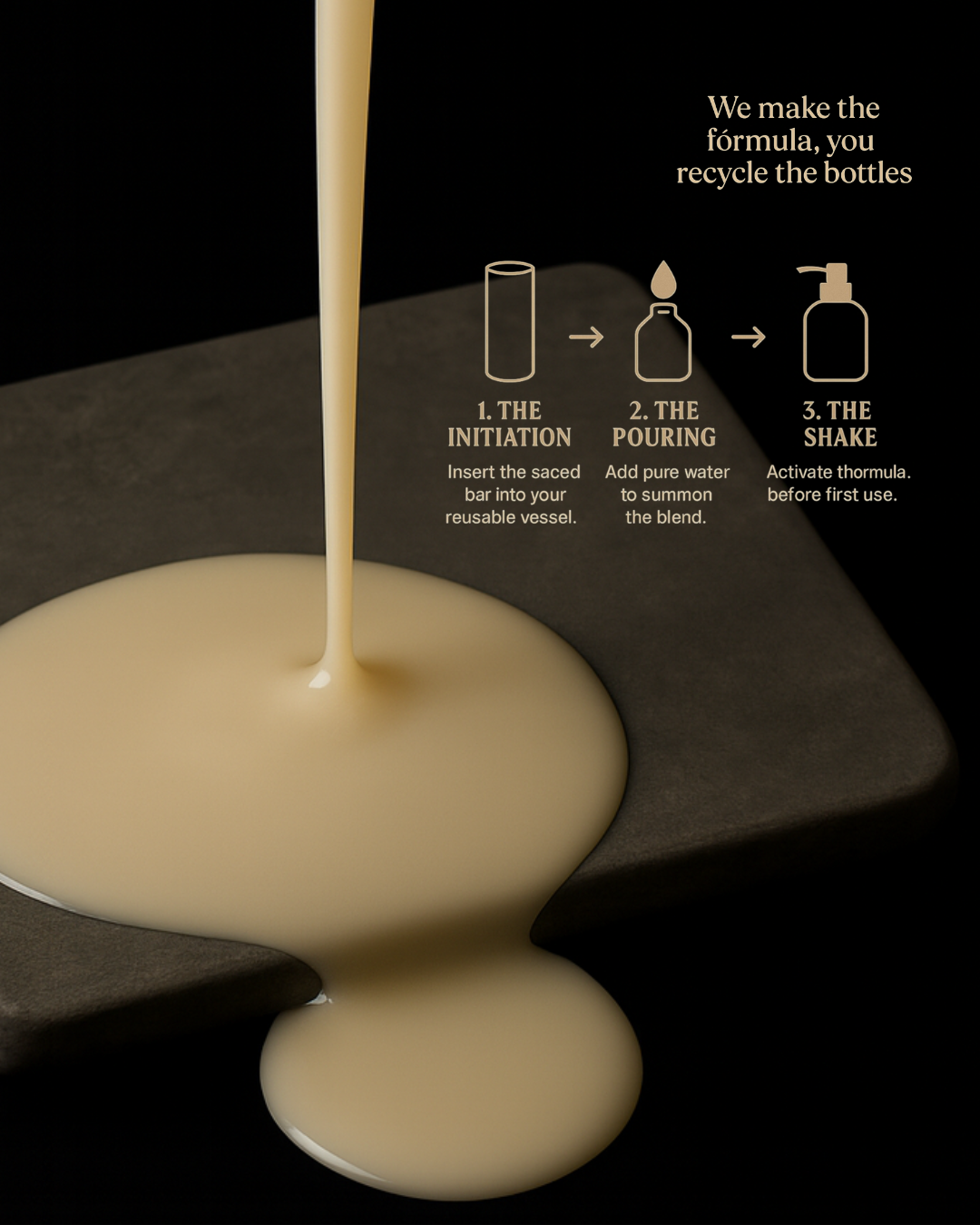 Ritual Nº 3 SEAL OF OBEY - LEAVE IN CONDITIONER