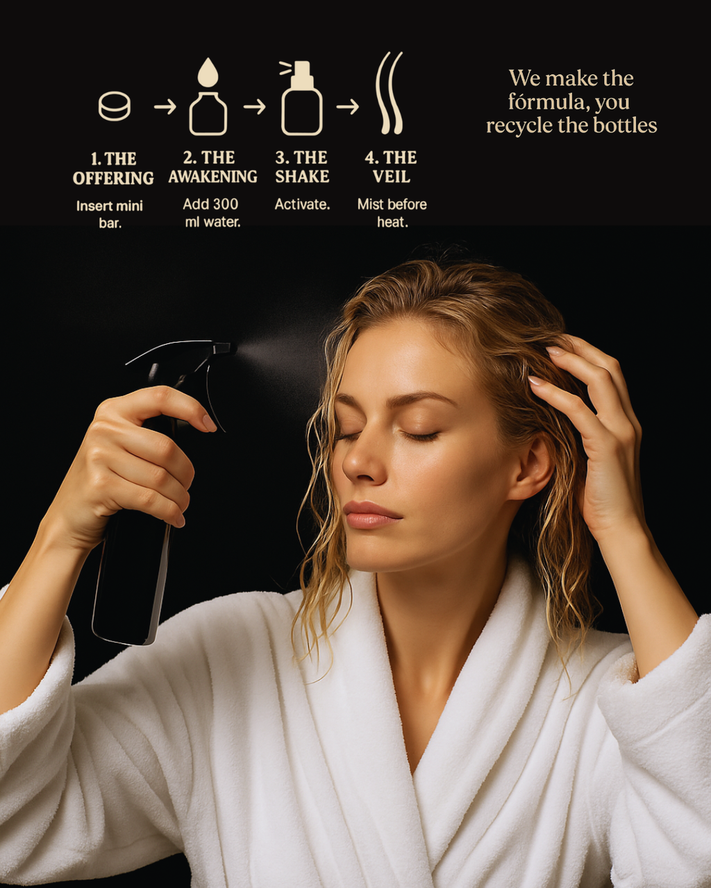 Ritual Nº4  VEIL OF FIRE THERMAL PROTECTOR